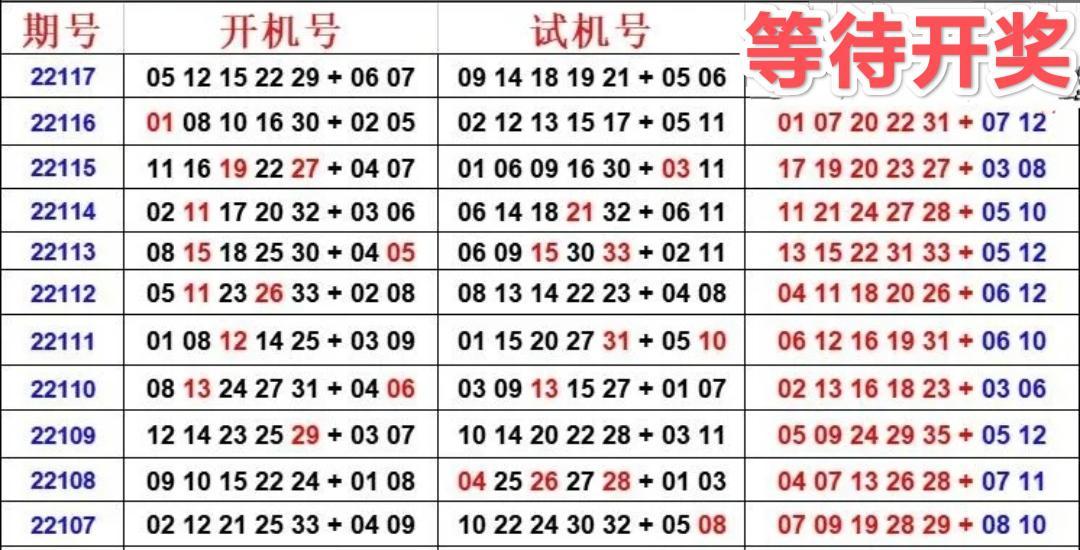 七乐彩2021142期，幸运与策略交织的彩票之旅