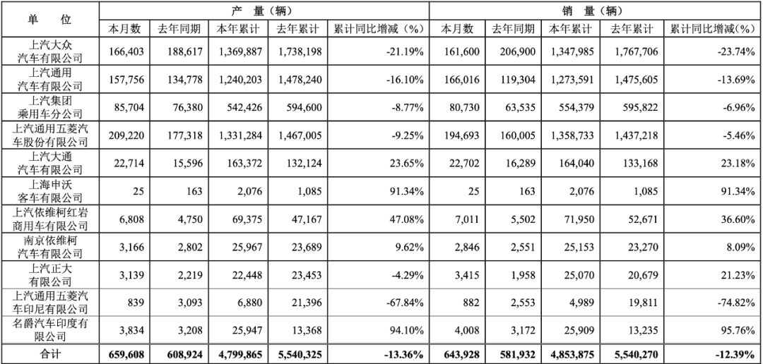 双色球全国复试票含胆拖投注数据深度解析