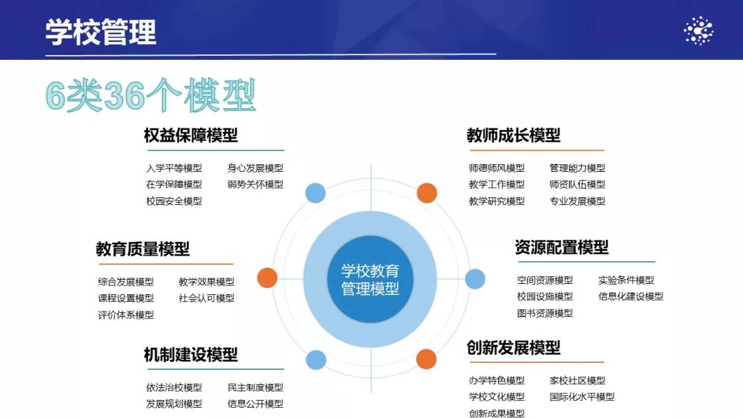 精准预测，揭秘未来——基于大数据的精准预测体系研究