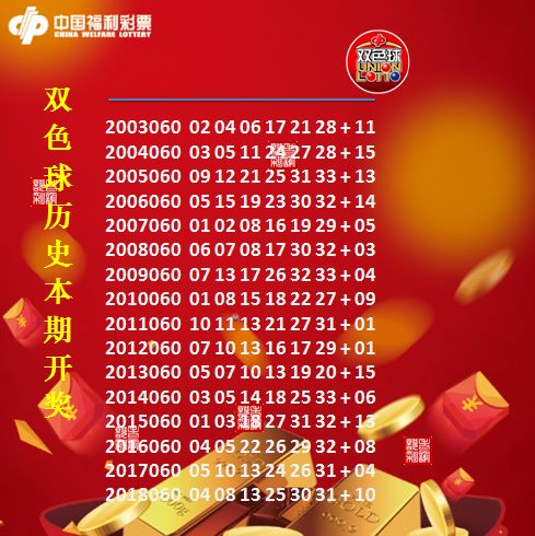 双色球官网最新动态与玩法解析
