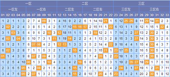 双色球官网开奖号码及公告SSQ，揭秘彩票背后的秘密