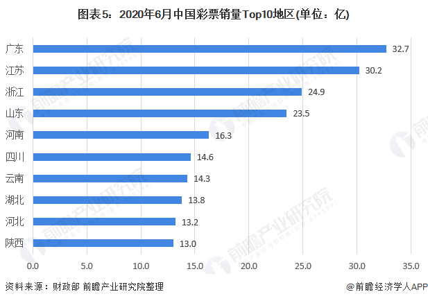 三地彩票市场揭晓，聚焦2020年第一期开奖结果
