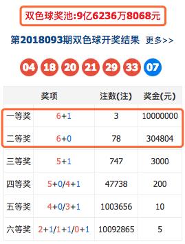 双色球历史查询，揭秘第78期的神秘面纱
