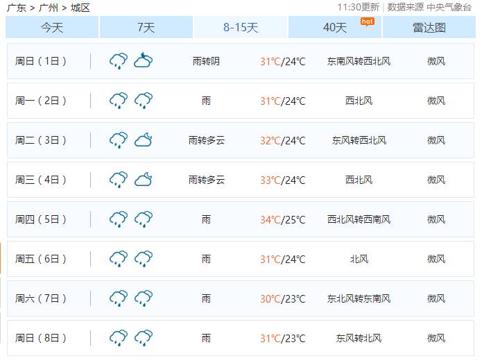 开奖结果（或幸运数字）