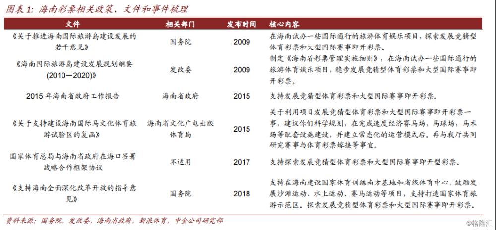 揭秘今日3G彩票出号秘密——探索幸运之门的关键