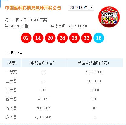 福彩双色球具体开奖时间，揭秘与解读