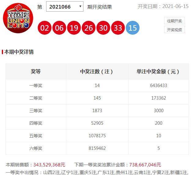 开奖号码结果揭晓