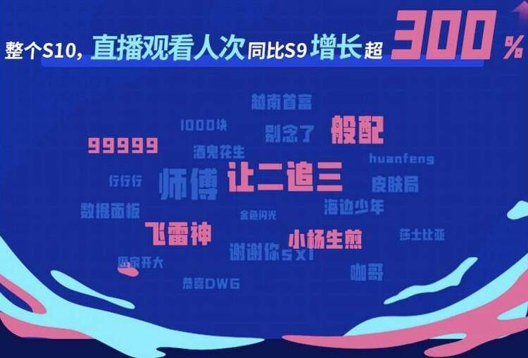 本港开奖结果直播现场，激情与期待的交汇点