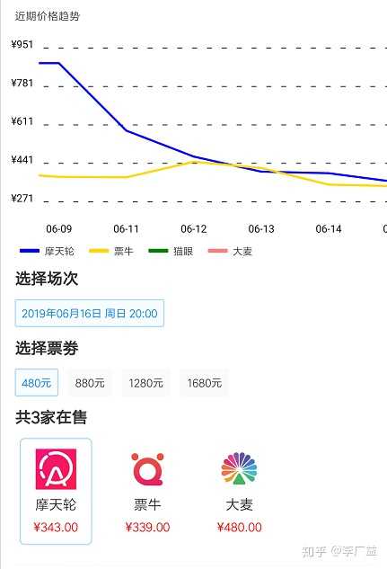 玩大小单双平台哪个好，深度解析不同平台的优劣与选择策略