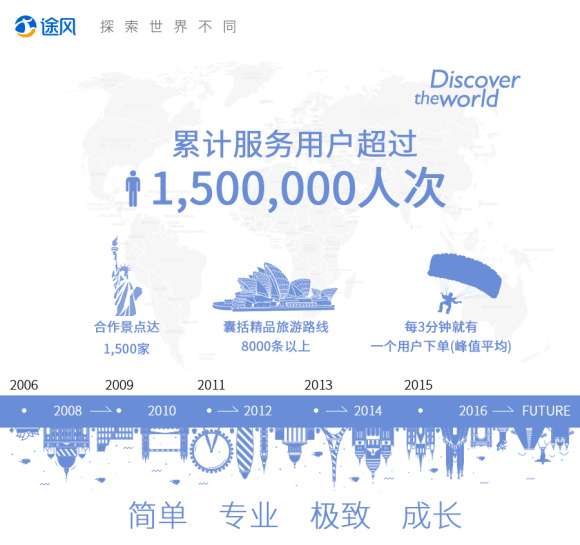 探索3D晚秋的魅力，和值谜与彩票预测的新篇章（2023年第61期）