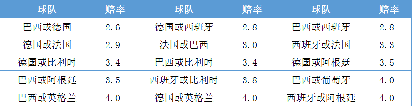 世界杯足彩比分玩法规则解析