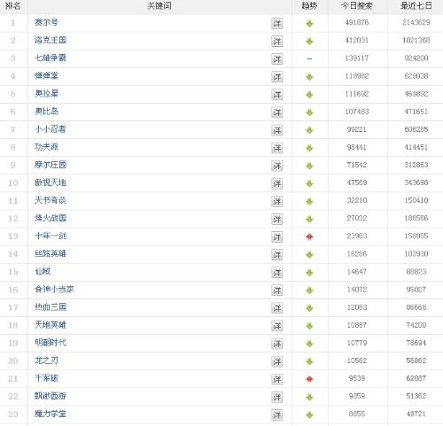 青少年教育 第50页