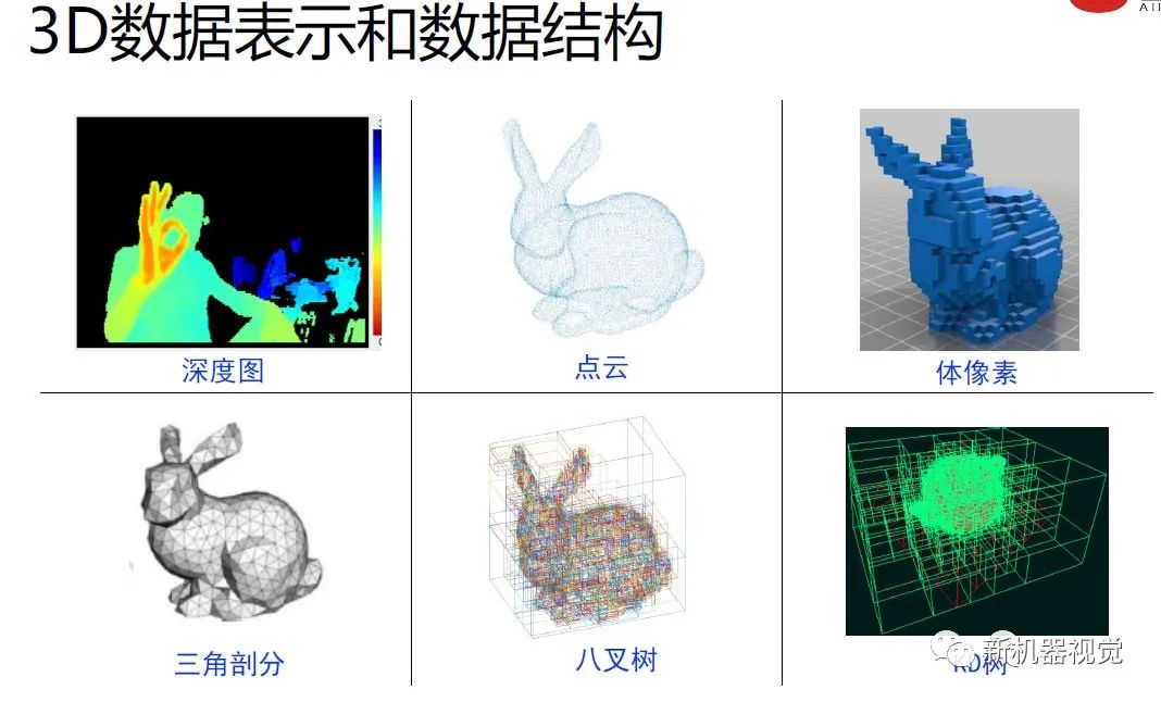 什么是3D技术——探索三维技术的奥秘