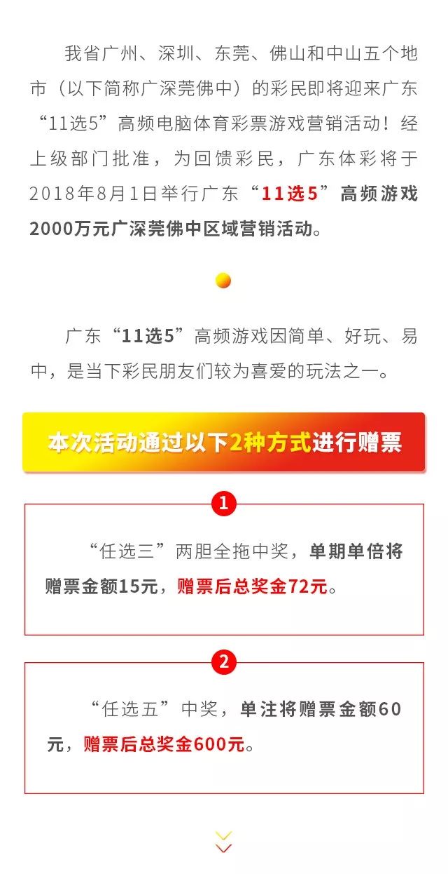 探索体彩11选5公式，策略与技巧