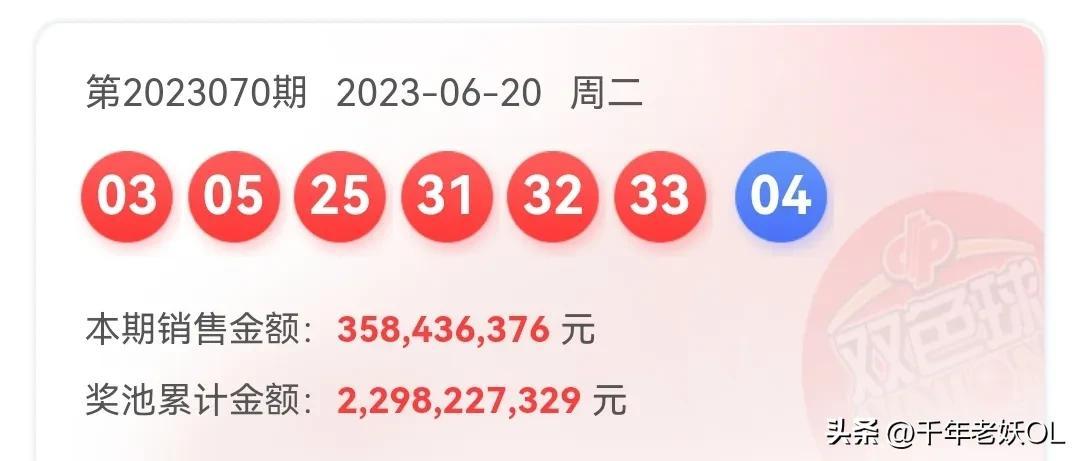 体彩开奖时间结果，揭秘彩票背后的秘密
