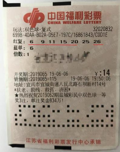 双色球复式价格表详解