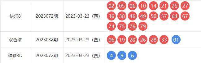 千禧试机号后分析汇总，今日洞察与趋势预测