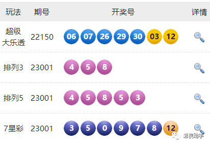 天津快乐十分开奖结果走势图，探索与解析