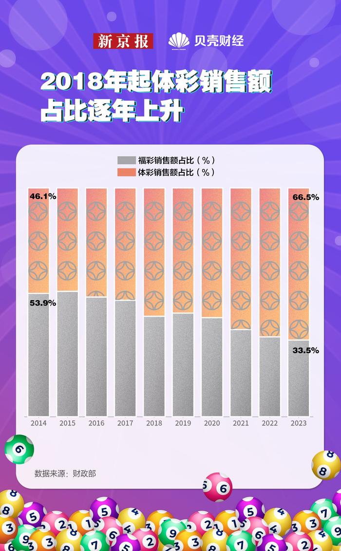竞猜彩票网官网下载，探索数字世界的幸运之旅