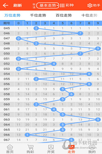 竞猜彩票官网app，探索数字世界的幸运之门