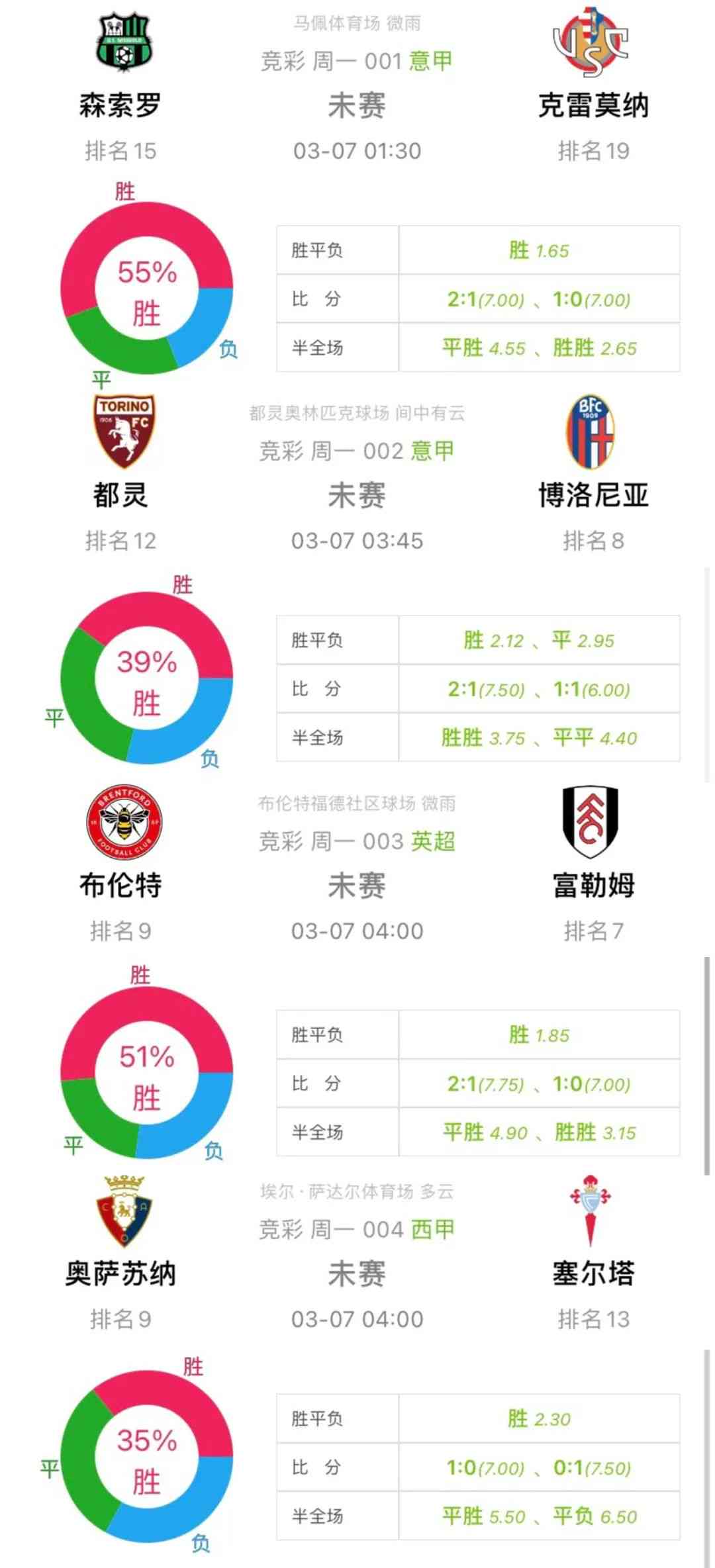 竞猜胜平负计算器，预测胜负走向的新科技利器