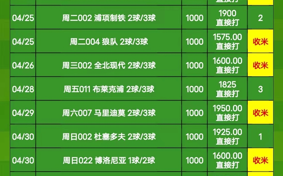 竞彩足球比分奖金计算详解