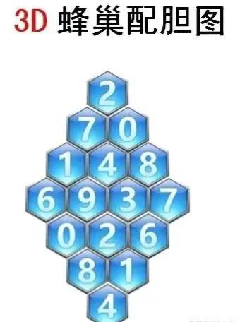 探索公益新领域，3D之家公益站与太湖图的美丽结合