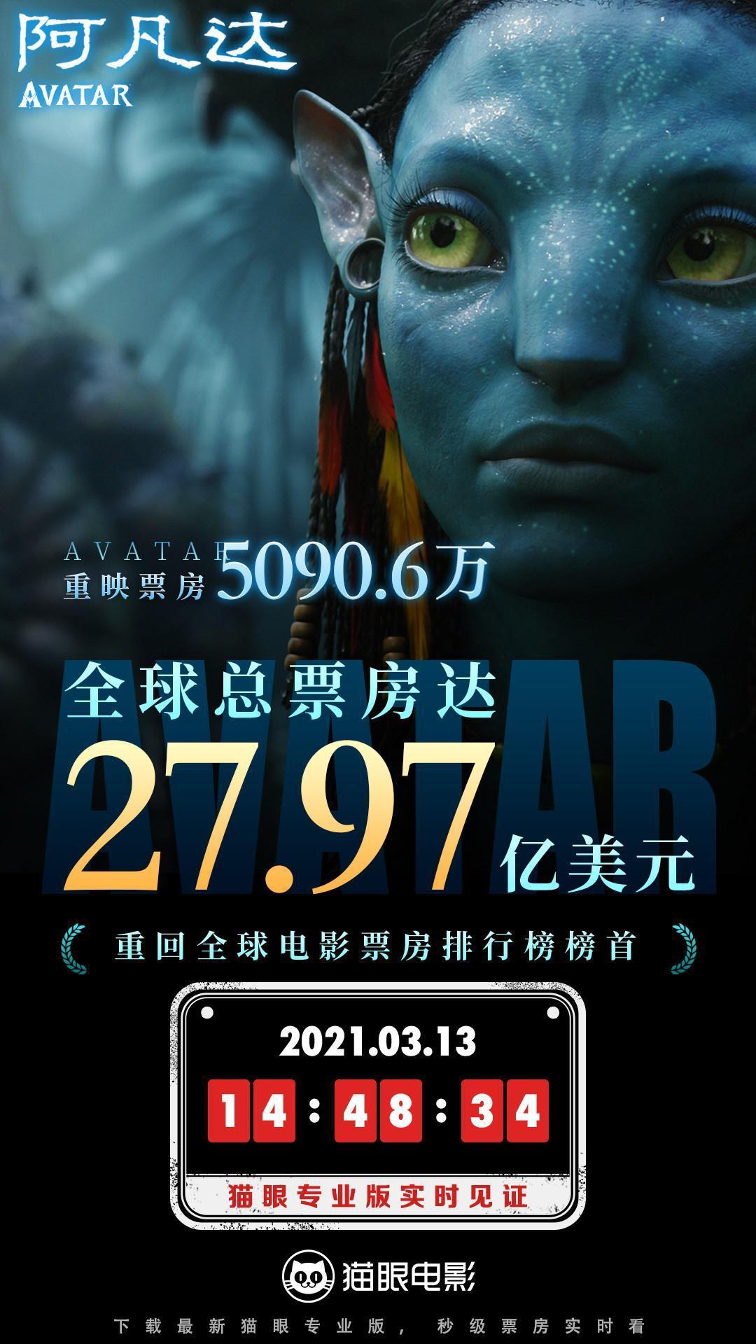 探索下载3D电影的途径与选择