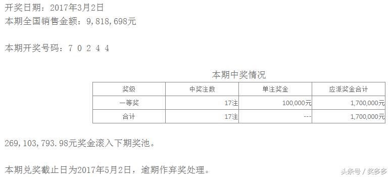 拓展训练 第48页