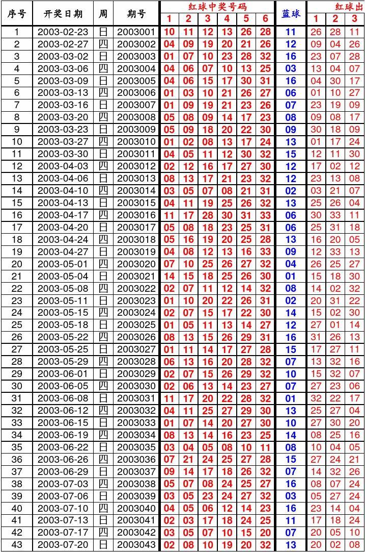 青少年教育 第46页