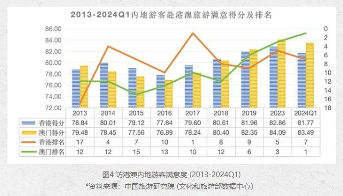 新澳门今期开奖结果及其影响