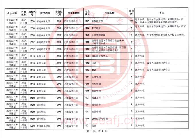 青少年教育 第45页