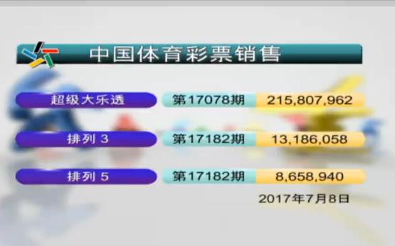 拓展训练 第47页