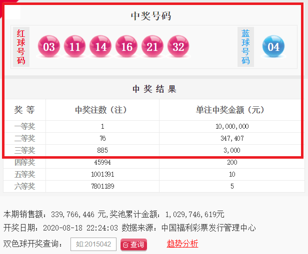 双色球开奖视频直播，揭晓今天结果，探寻幸运之门——第2020年109期的精彩瞬间