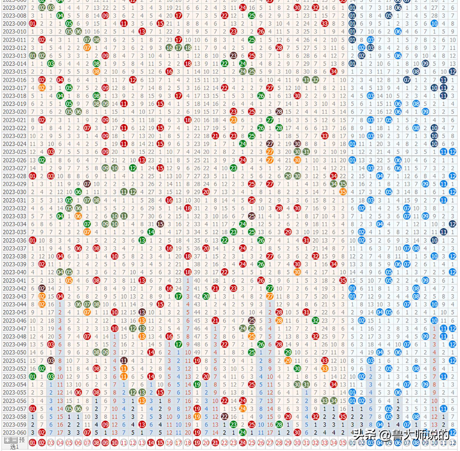 关于体彩停止选号时间的探讨——以2023年为背景