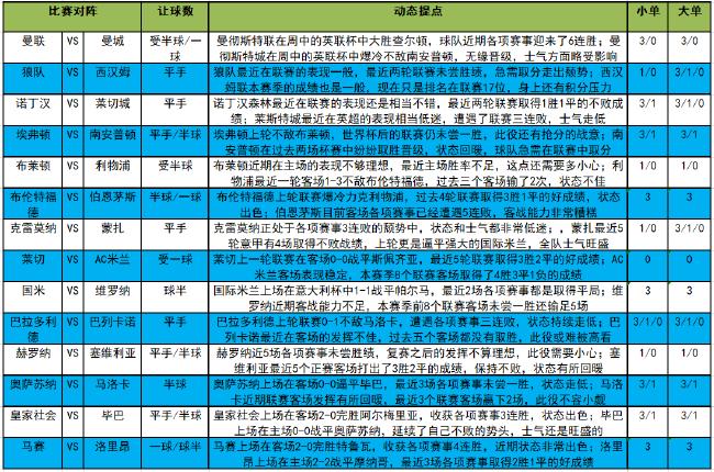 新浪足彩网app，引领足彩新时代