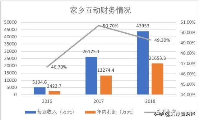 探索虚拟世界中的扑克游戏，3D人物打扑克
