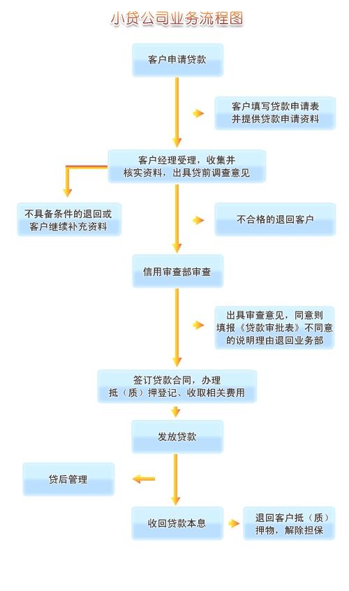 澳客方案下载指南，全面解析澳客方案下载流程与注意事项