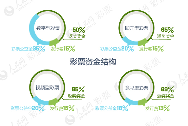 中彩网首页3D历史中奖查询——揭开幸运之门