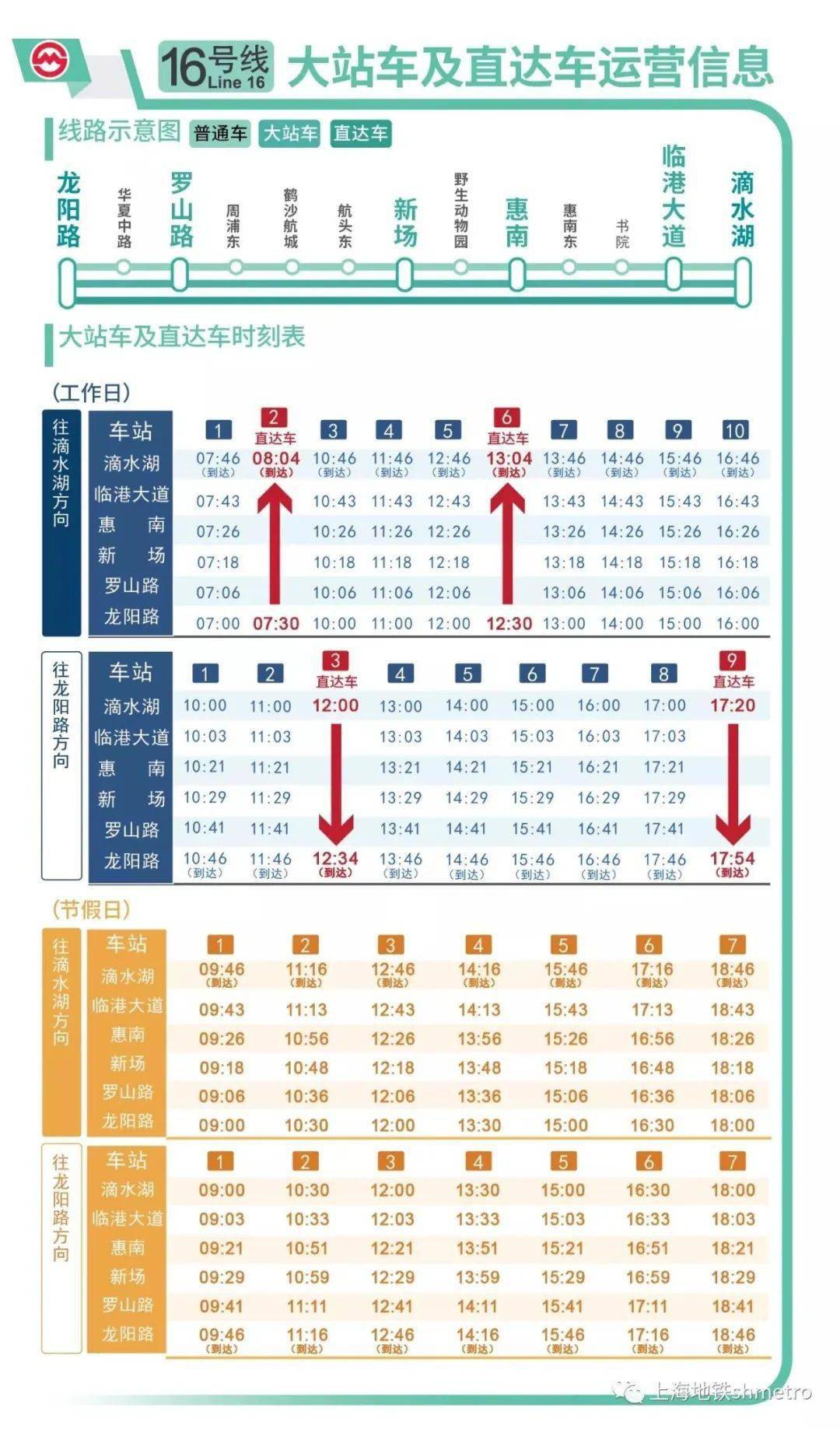 探索31选7开奖号码走势图与36的奥秘