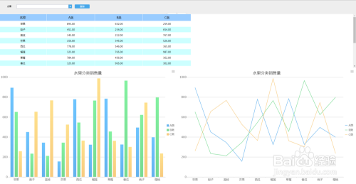 乐彩网图表工具，探索3D百位振幅走势图的奥秘
