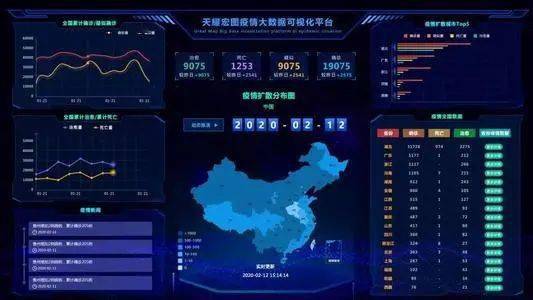 探索三D基本走势图新浪版，数据可视化下的新浪彩票新体验