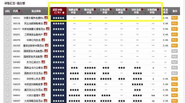 成都联通号码选号网，一站式解决方案，轻松选择心仪号码