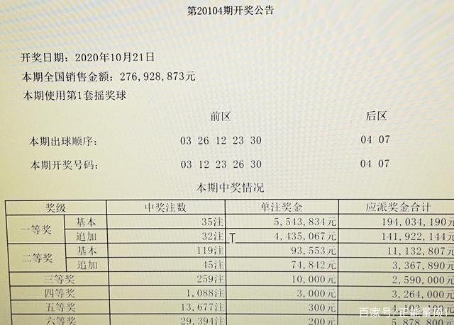 开奖结果查询表
