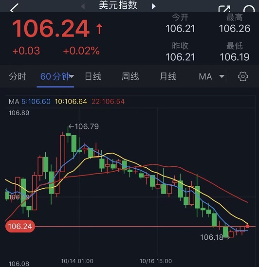 揭秘3A跨度走势图，探索数据与趋势的交融之美