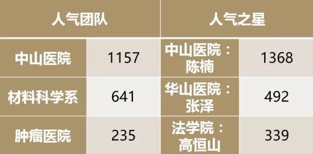 七乐彩开奖结果2020年第119期揭晓，幸运儿揭晓梦想成真之夜