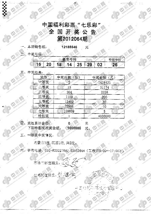 七乐彩开奖结果2020年第85期详细分析