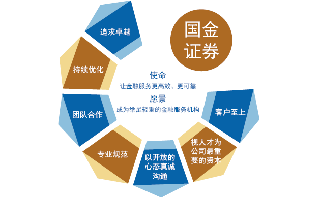 揭秘澳门管家婆三肖预测—探寻未来的神秘面纱下的真相（2024年深度解析）2024年澳门管家婆三肖100%上海宁兴展览服务有限公司