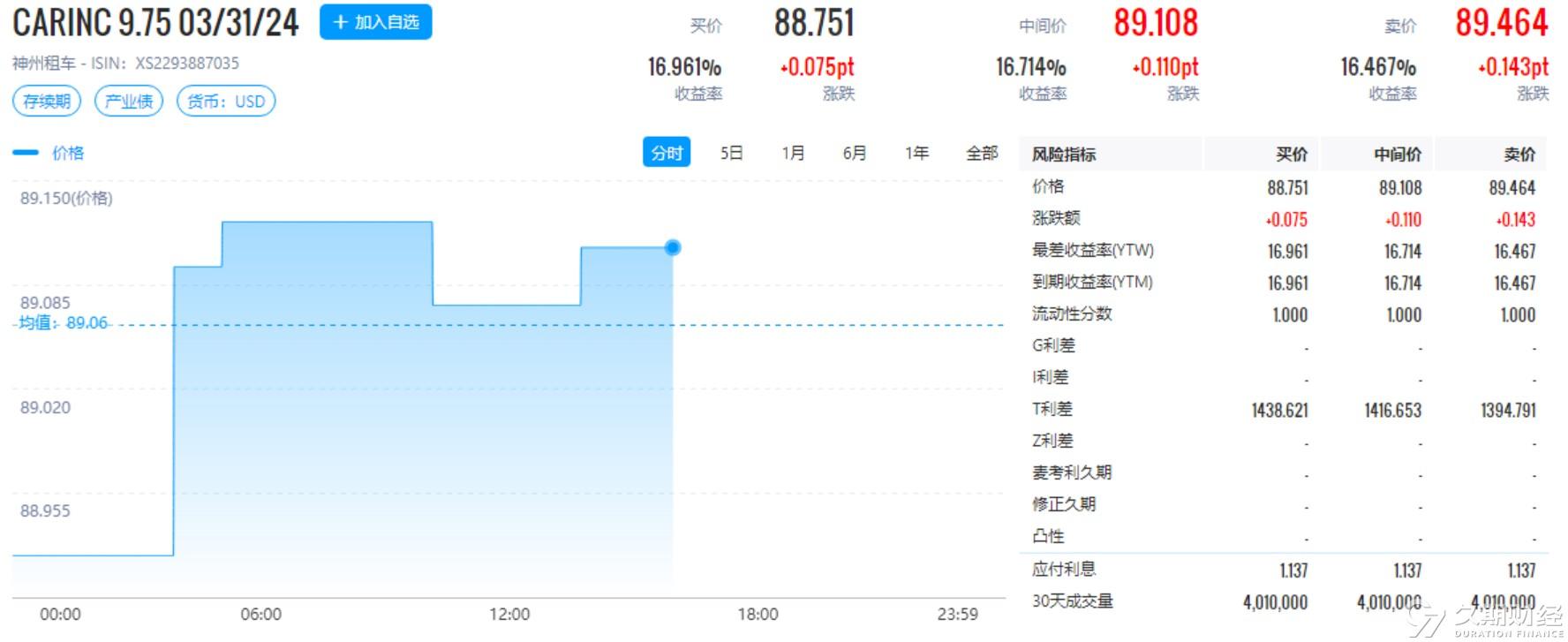 揭秘2024新奥历史开奖记录第28期，数据与趋势分析2024新奥历史开奖记录28期3D