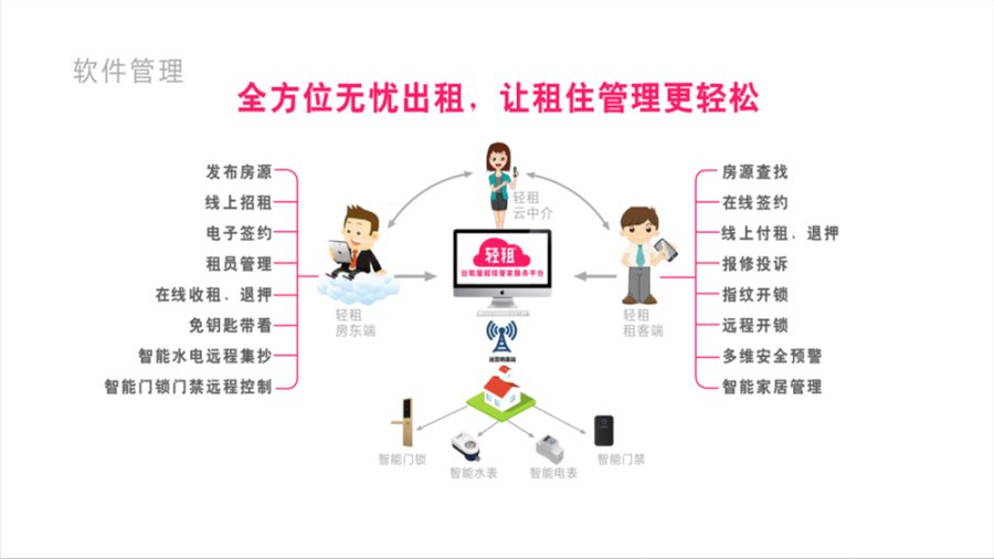 青少年教育 第35页